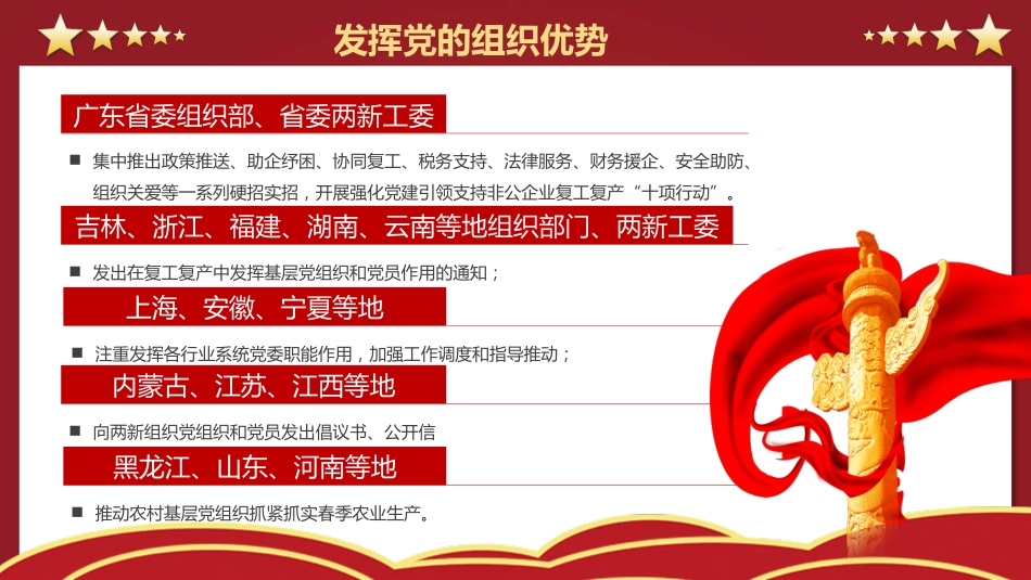 让党旗飘扬在战役一线党建PPT（20210622）_第7页