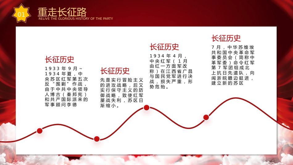 铭记历史纪念长征胜利85周年长征精神党课PPT（20211015）_第6页