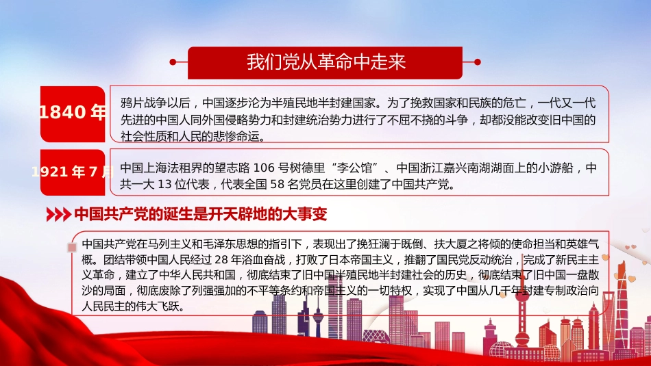 铭记党史不忘初心之2021年党组织党支部党史学习教育动员会党课PPT（20210510）_第6页