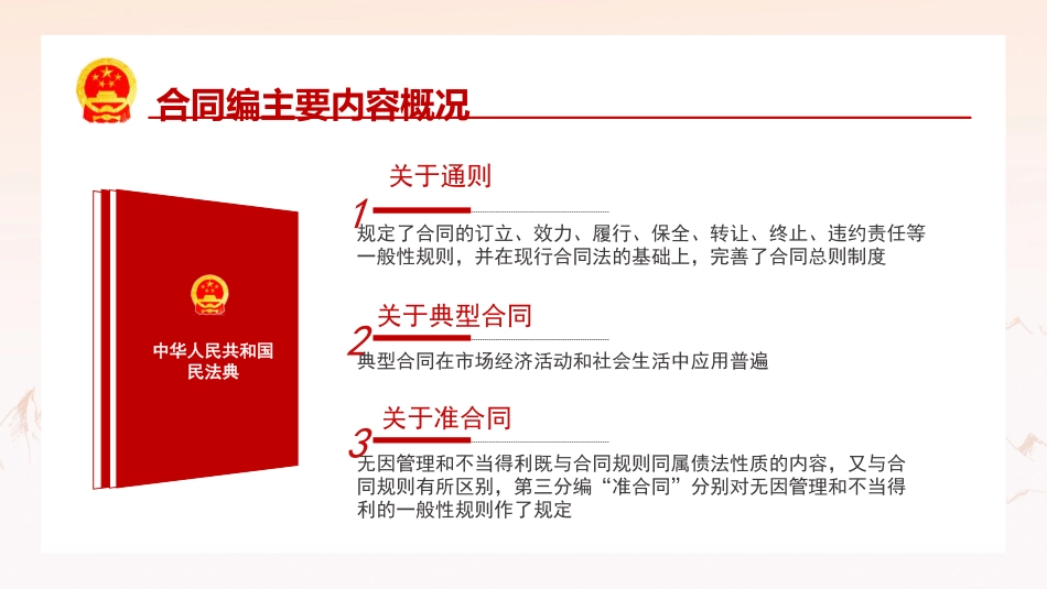 民典法合同编解读PPT（20210926）_第7页