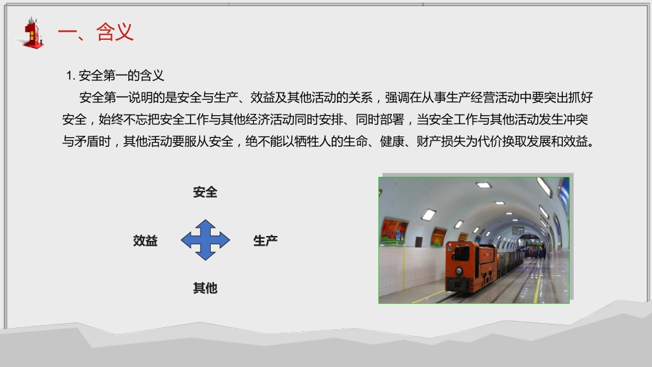 煤矿安全生产方针及法律法规简约PPT（20210823）_第9页