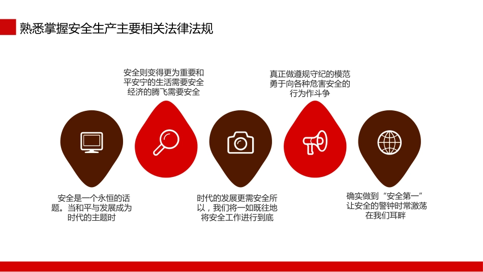 煤矿安全生产方针及法律法规PPT（20210823）_第9页