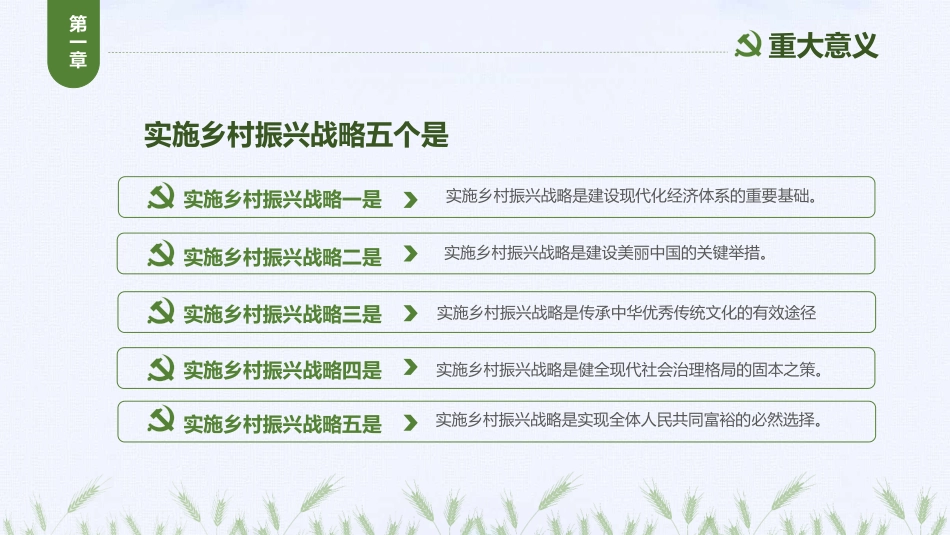 绿色清新党政党课乡村振兴战略2018-2022PPT（20210812）_第6页