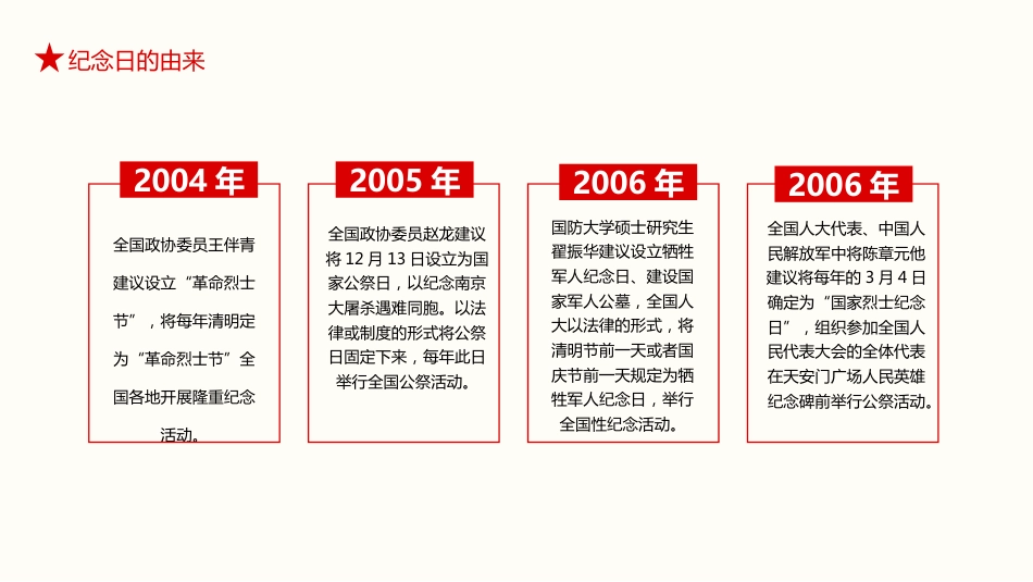 科普了解读懂纪念日红色铭记历史学习教育知识课件的讲座ppt模板（20211013）_第5页