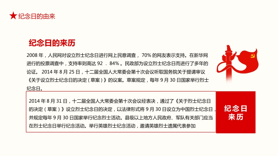 科普了解读懂纪念日红色铭记历史学习教育知识课件的讲座ppt模板（20211013）_第6页