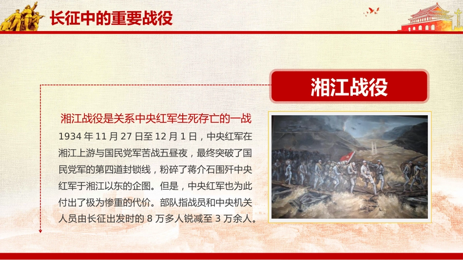 纪念长征胜利85周年党课PPT（20210728）_第10页