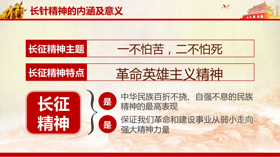 纪念长征胜利85周年党课PPT（20210728）_第6页