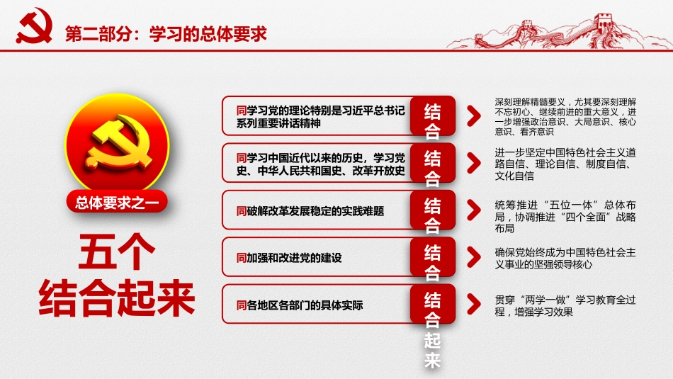 红色党政述职报告PPT（20211019）_第10页