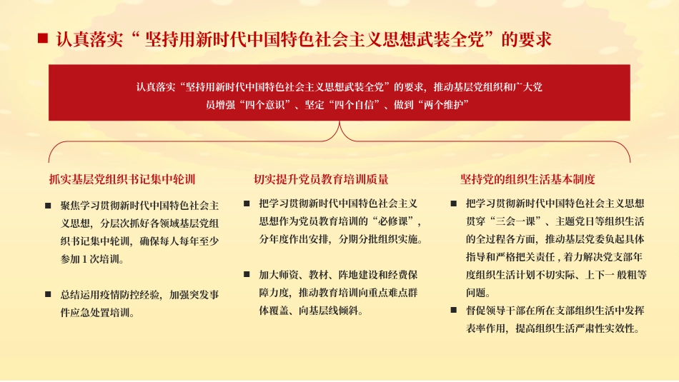 红色党政基层党建述职工作PPT（20211019）_第5页