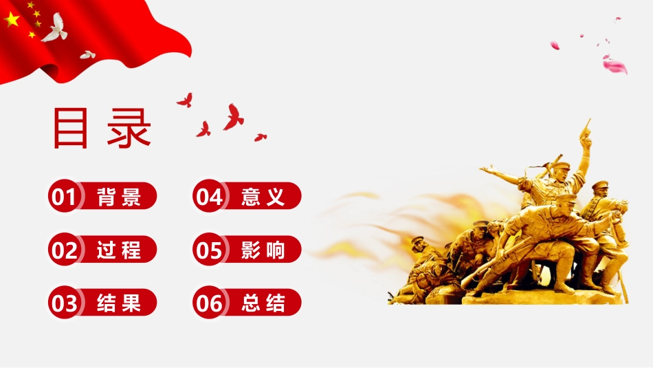 红色党课辛亥革命110周年教案课件模板PPT5（20211008）_第2页