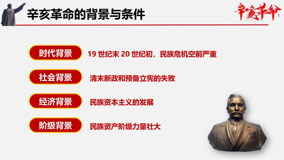 红色党课辛亥革命110周年教案课件模板PPT5（20211008）_第4页