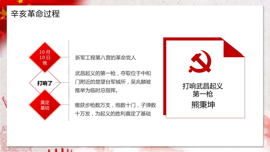 红色党课辛亥革命110周年教案课件模板PPT1（20211008）_第10页