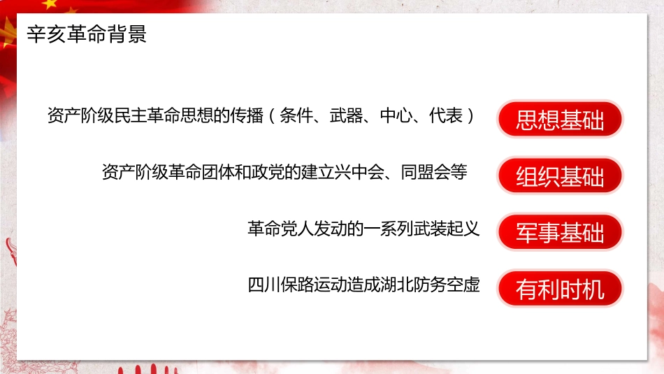 红色党课辛亥革命110周年教案课件模板PPT1（20211008）_第6页