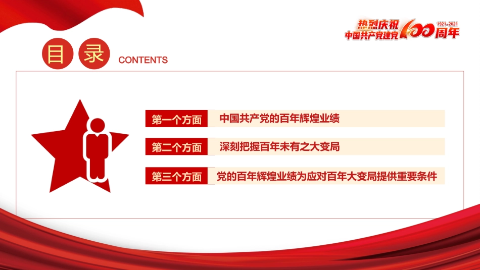 百年辉煌百年之未大变局之建党100周年PPT（20210624）_第3页
