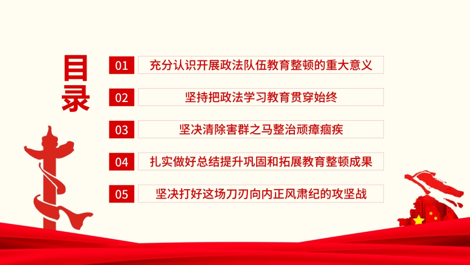 学习开展全国第二批政法队伍教育整顿PPT5（20210913）_第3页