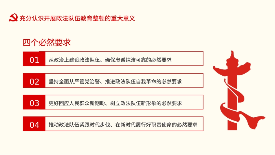 学习开展全国第二批政法队伍教育整顿PPT5（20210913）_第5页