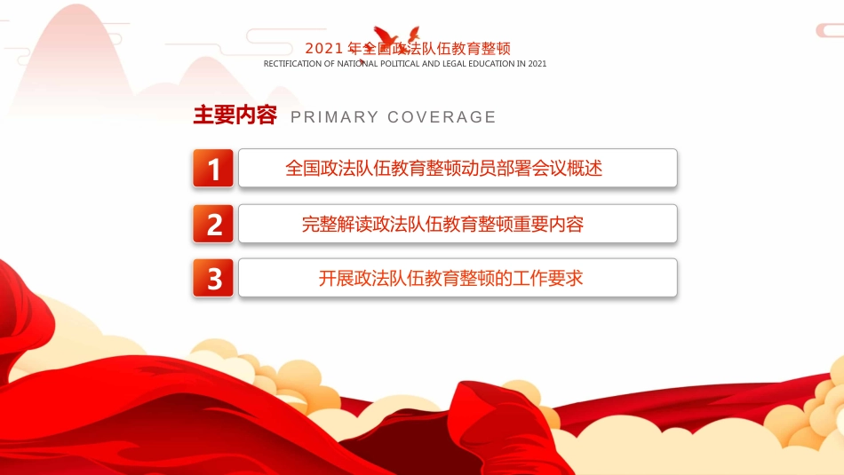 学习开展全国第二批政法队伍教育整顿PPT4（20210913）_第3页