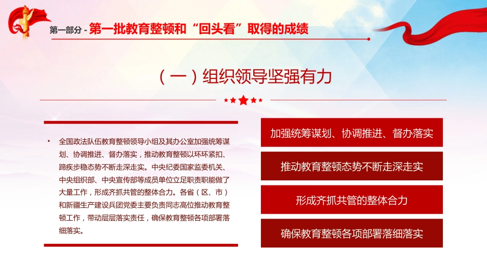 学习开展全国第二批政法队伍教育整顿PPT3（20210913）_第6页