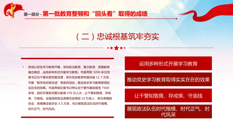 学习开展全国第二批政法队伍教育整顿PPT3（20210913）_第7页