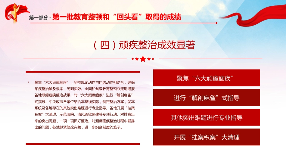 学习开展全国第二批政法队伍教育整顿PPT3（20210913）_第9页