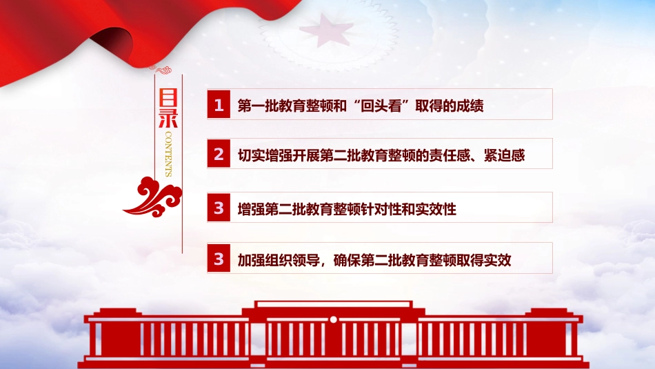 学习开展全国第二批政法队伍教育整顿PPT2（20210913）_第3页