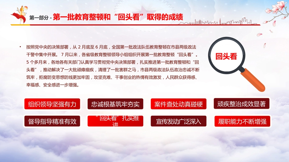 学习开展全国第二批政法队伍教育整顿PPT2（20210913）_第5页