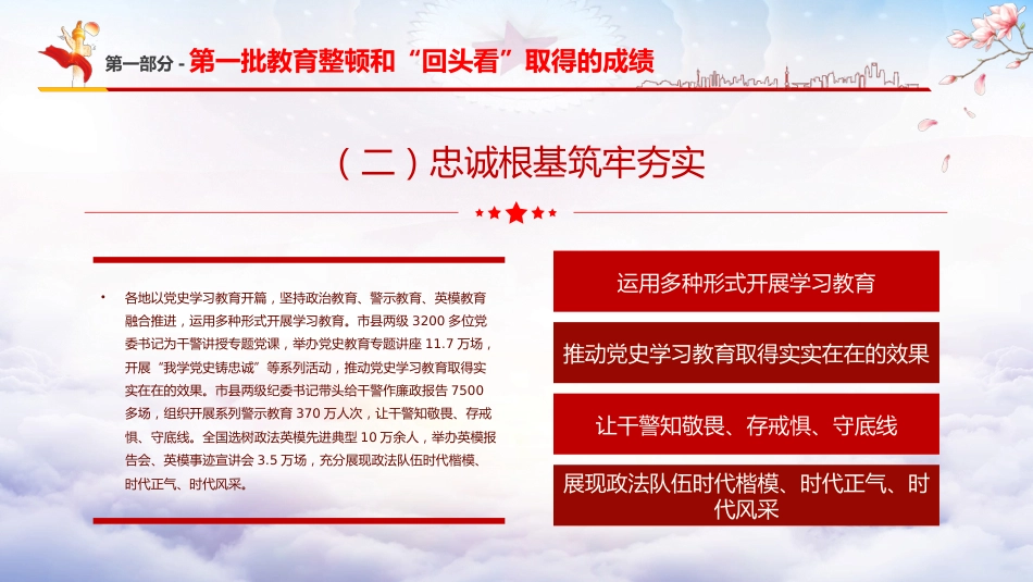 学习开展全国第二批政法队伍教育整顿PPT2（20210913）_第7页
