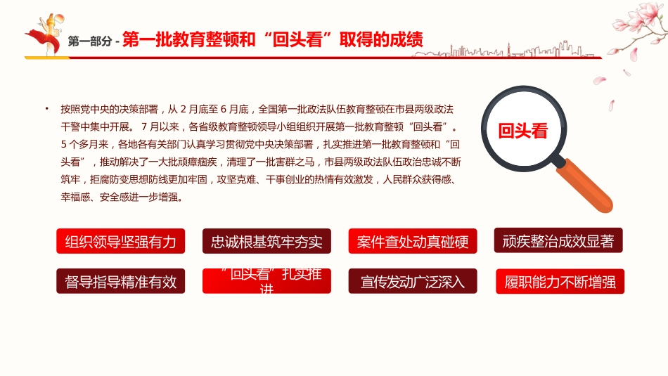 学习开展全国第二批政法队伍教育整顿PPT1（20210913）_第5页