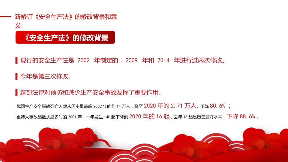 学习解读新安全生产法PPT（20210926）.pptx_第4页