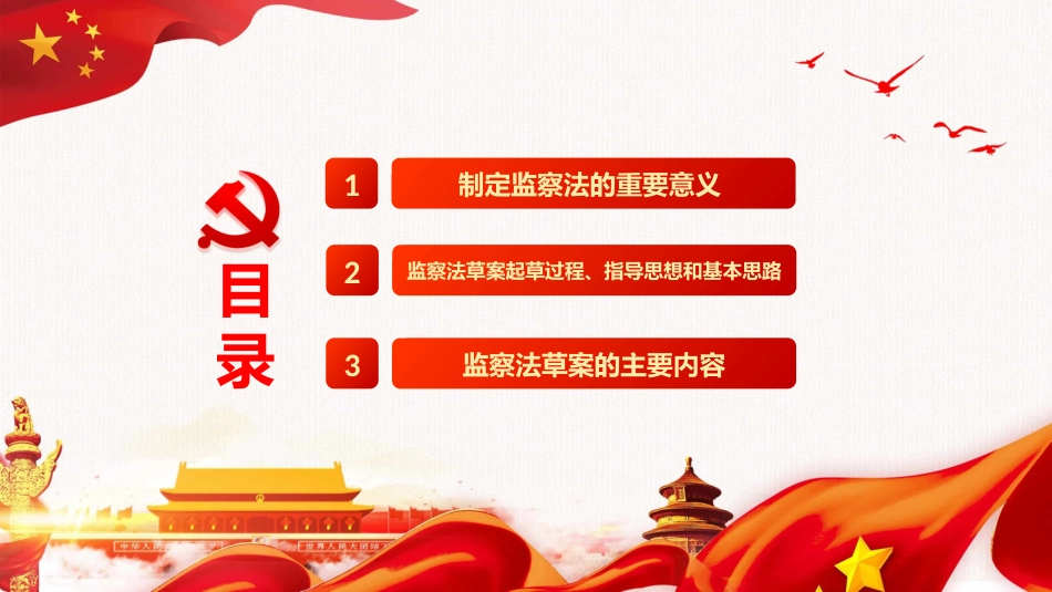 学习解读国家监察法PPT系列-001_第3页