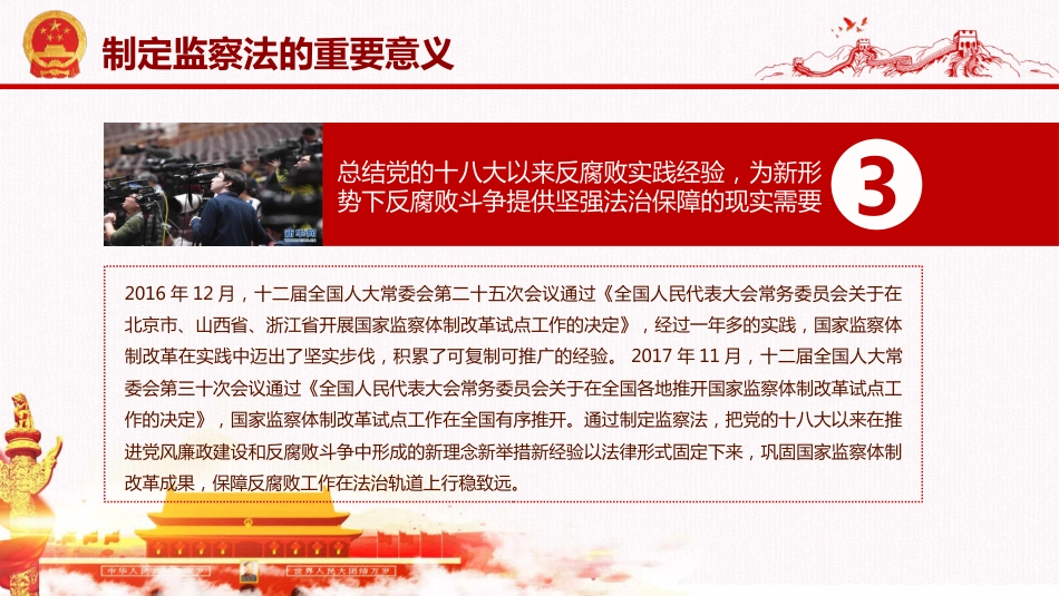 学习解读国家监察法PPT系列-001_第7页