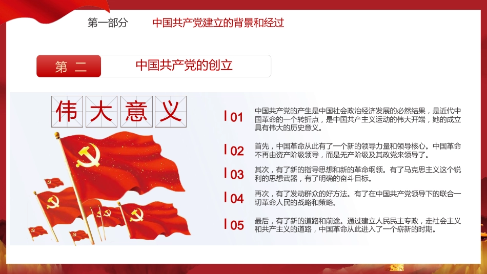 学好百年党史凝聚奋斗伟力之建党100周年党课PPT（20210430）_第7页