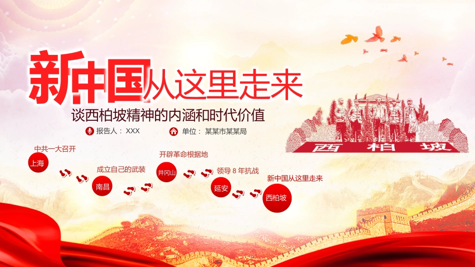 新中国从这里走来之谈西柏坡精神的内涵和时代价值党课PPT（20210524）_第1页