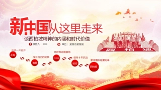 新中国从这里走来之谈西柏坡精神的内涵和时代价值党课PPT（20210524）