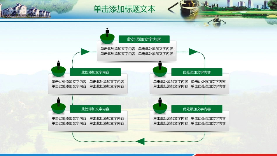 新农村建设创先争优PPT（20210812）_第5页