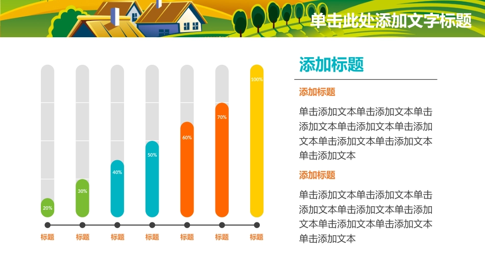 新农村建设城市乡镇介绍政府汇报PPT（20210810）_第5页