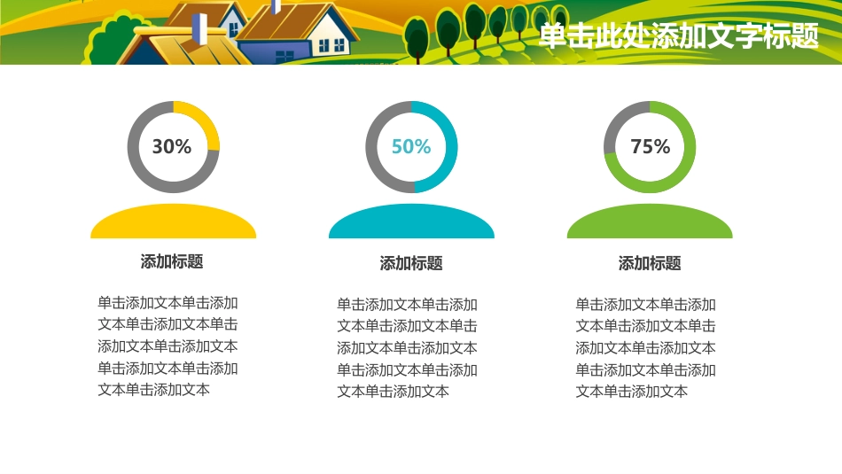 新农村建设城市乡镇介绍政府汇报PPT（20210810）_第7页