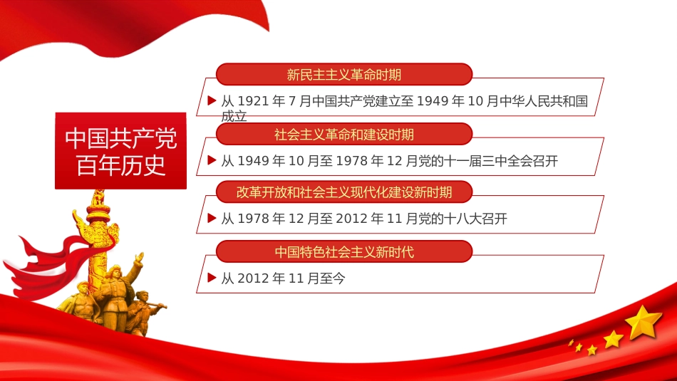 我和我的信仰之中国共产党百年辉煌建党100周年党课PPT（20210526）_第3页