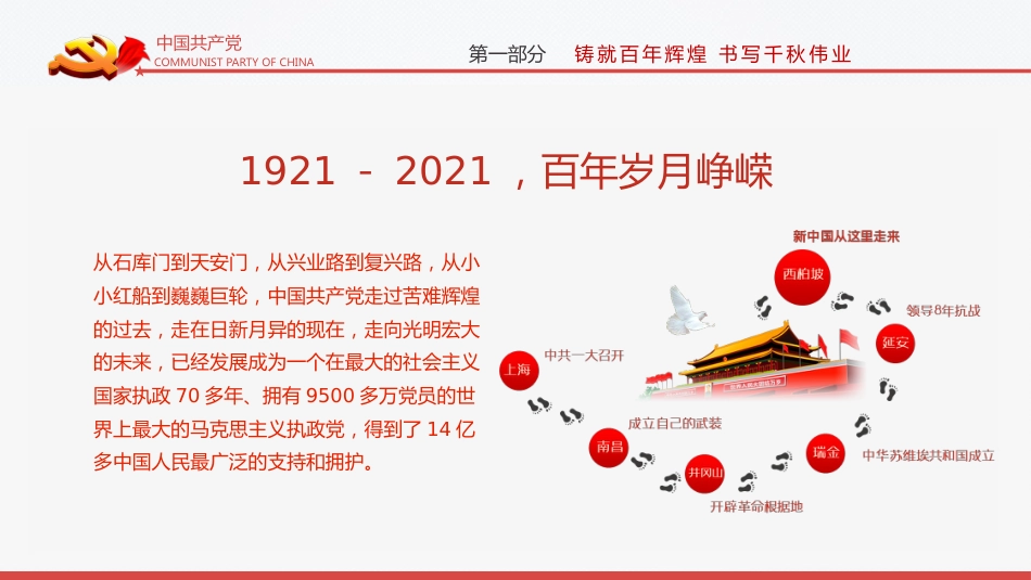 完整解读2021七一大会讲话之建党100周年PPT（20210712）_第6页