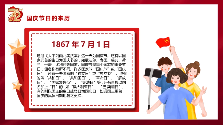 庆祝祖国华诞72周年国庆节PPT（20210922）_第7页