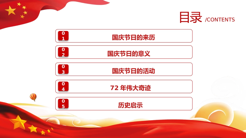 庆祝祖国华诞72周年国庆PPT2（20210916）_第3页