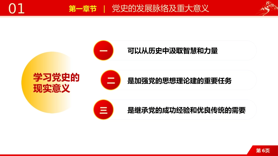 庆祝中国共产党建党一百周年七一建党百年党课PPT模板_第6页