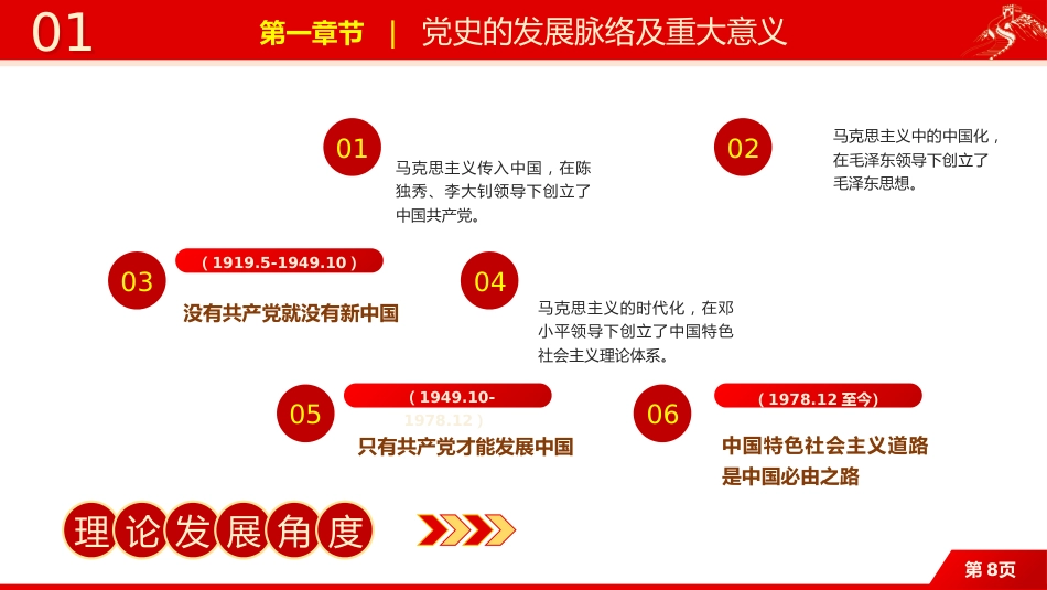 庆祝中国共产党建党一百周年七一建党百年党课PPT模板_第8页
