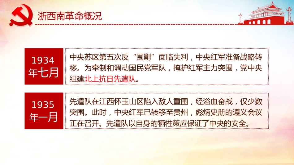 弘扬浙西南革命精神之建党100周年党课PPT（20210706）_第5页