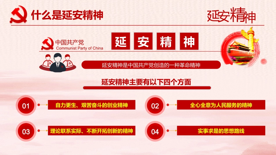 弘扬延安精神让延安精神放射出新时代的光芒党课PPT（20210805）_第5页