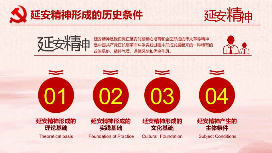 弘扬延安精神让延安精神放射出新时代的光芒党课PPT（20210805）_第7页