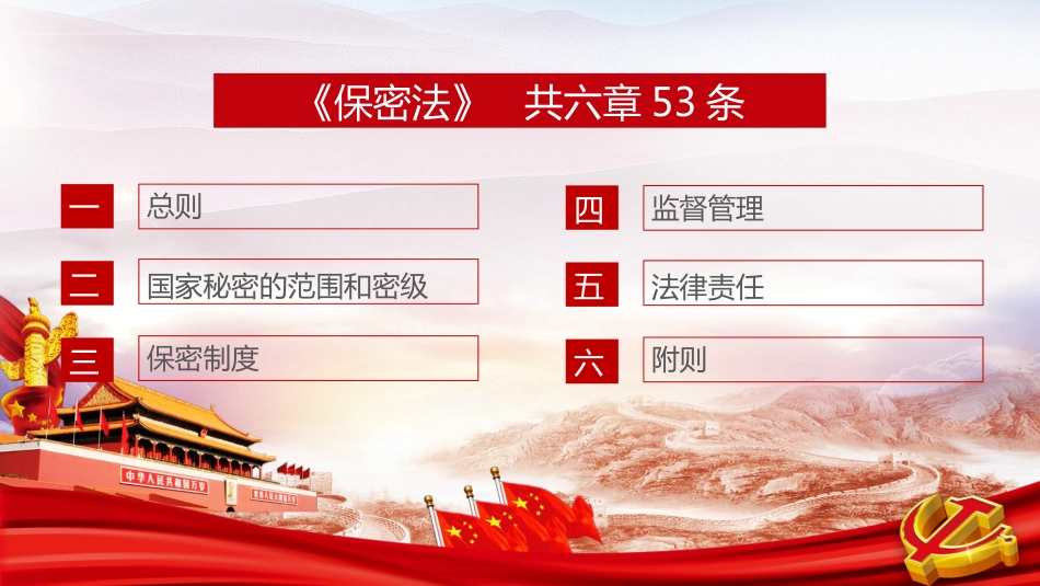 国家保密法知识讲座PPT课件（20211021）_第2页