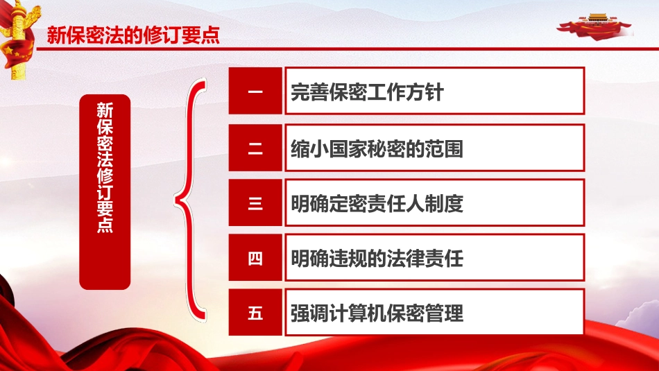 国家保密法知识讲座PPT课件（20211021）_第7页