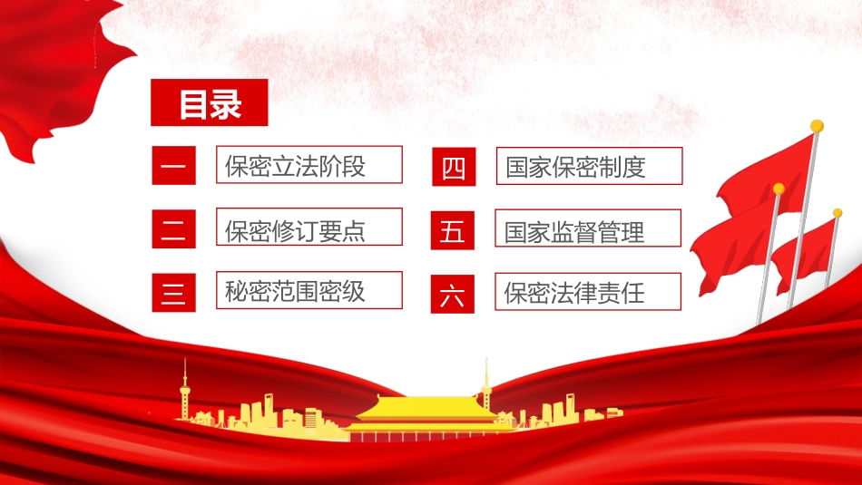 国家保密法知识讲座PPT（20211021）_第2页