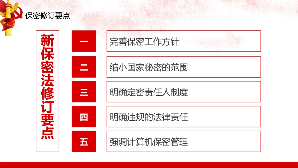 国家保密法知识讲座PPT（20211021）_第6页